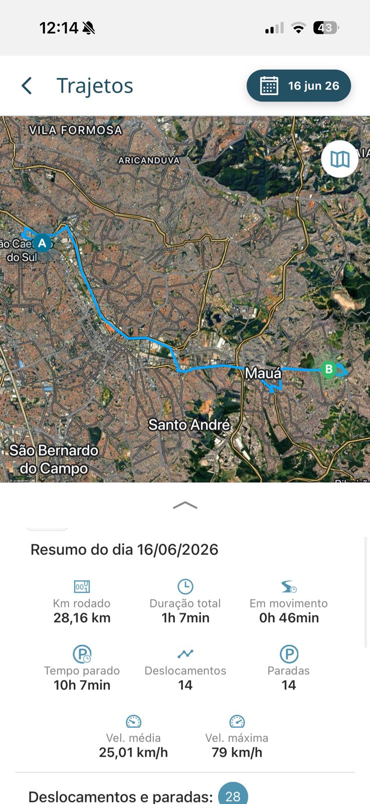 App ProtecTrack mostrando o histórico de trajetos do dia